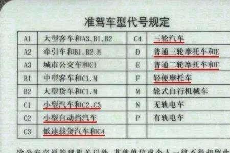 准驾车不符，怎么补分