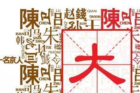 有姓每的吗