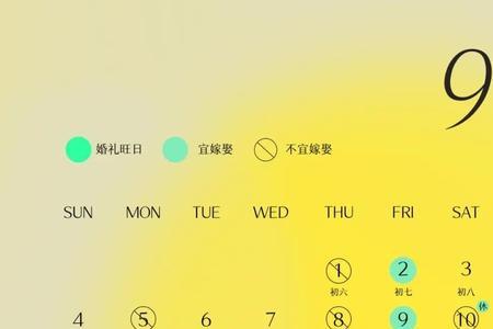 2022年1月12号到现在多少天