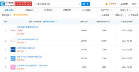 企查查上有我的信息怎么取消