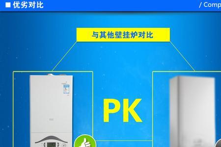 小松鼠壁挂炉使用说明书官网