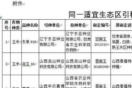 蒙玉7号玉米种