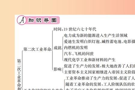 九年级下册有几个单元