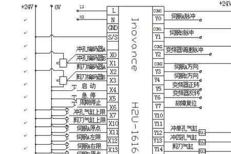 汇川伺服方向反了怎么调参数