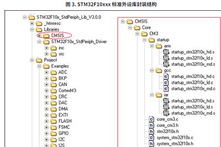 keik5光标变成下划线了