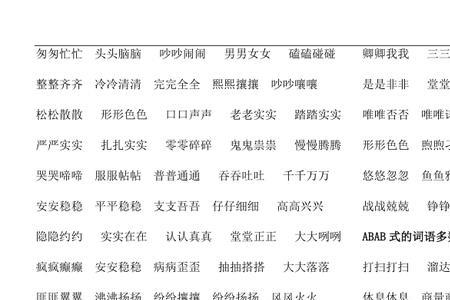 形容鞭炮的Abb式四字词语