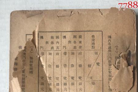 什么是明传电报
