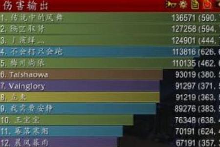 魔兽世界怀旧服近战dps切换目标