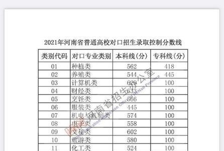 江苏2021年有哪些对口援疆的学校