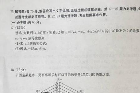1988高考数学难吗