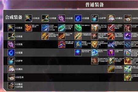 金铲铲怎么刷成就