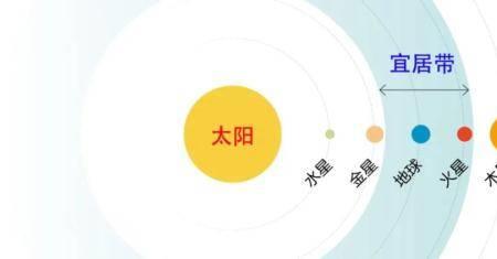 火星撞地球的言外之意是什么