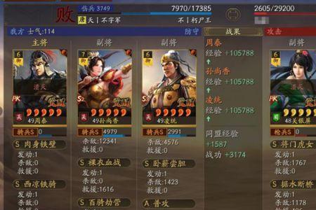 吕布朱儁沮授群弓战法搭配