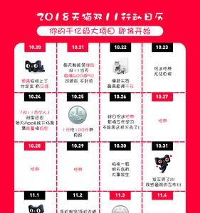 双十一天猫卡怎么拍
