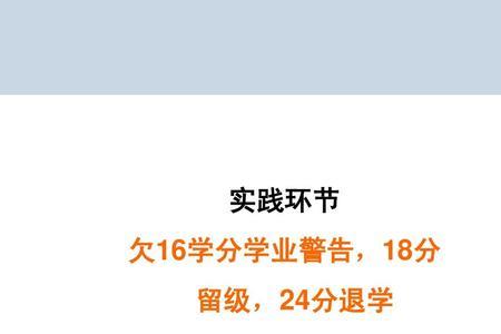 大学警告怎么消除