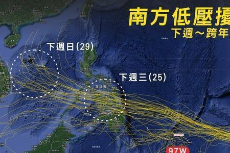 季风扰动是什么