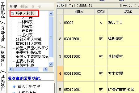 人工费计入差价和市场价的区别