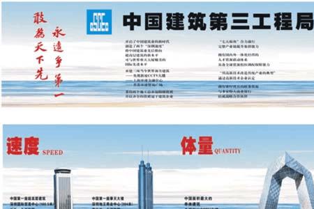 请问中建有几个局