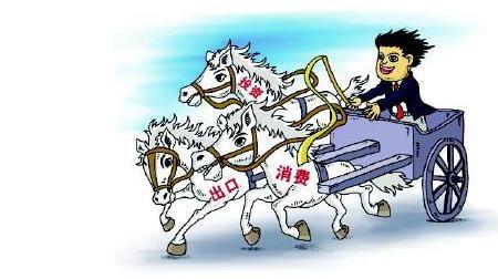 风险管理的三驾马车三要素