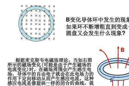 什么叫涡流