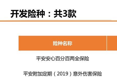 人寿安心驾是强制险吗