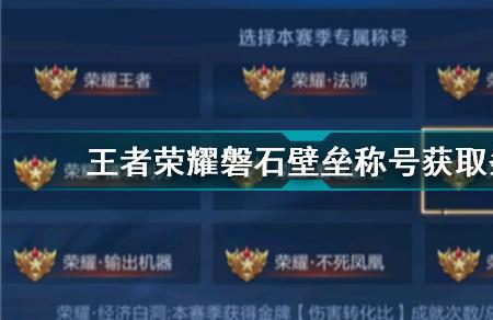 百星王者有不同的称号吗