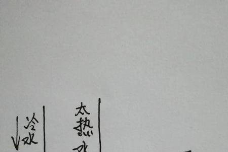 壁挂太阳能只用电怎么连接