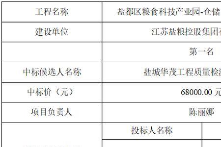 中标被质疑会有什么结果