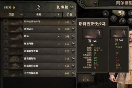 骑砍2经济怎么稳定