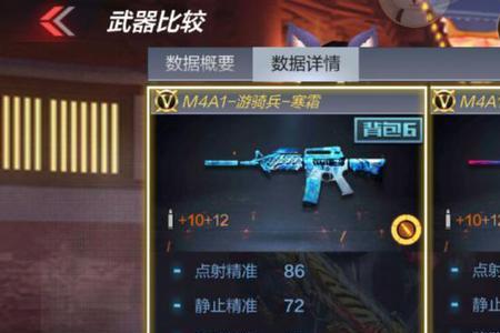 cf王者枪觉醒有什么用