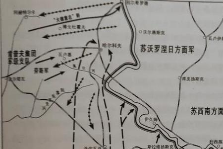 哈尔科夫战役惨烈程度