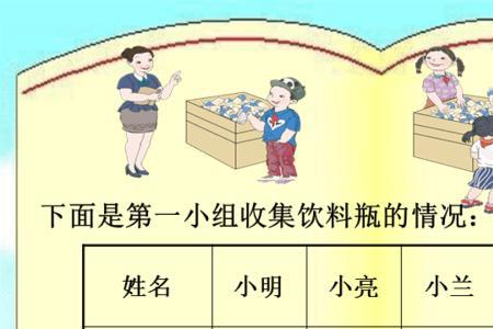 小学，什么是平均数