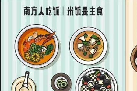 我们这里是南方还是北方