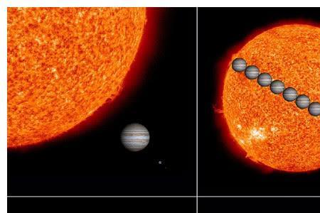 太阳体积单位是什么