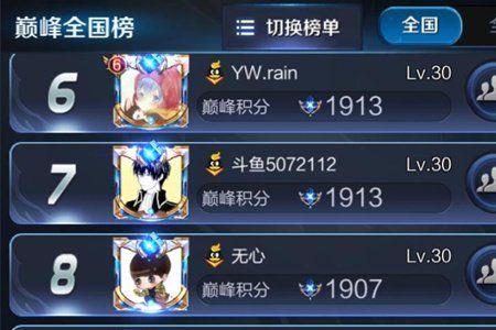 河南一区多少分能上荣耀之巅