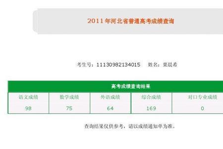 2022年成人高考成绩查询入口