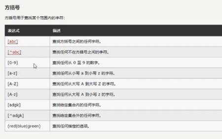 反括号是什么意思