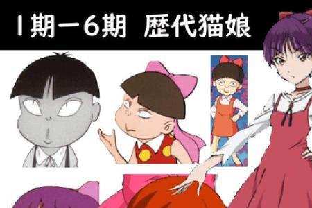 鬼太郎真名