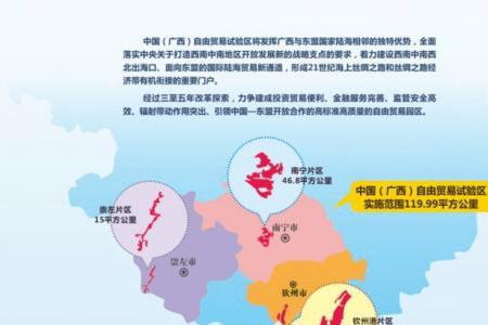自由贸易区是什么意思