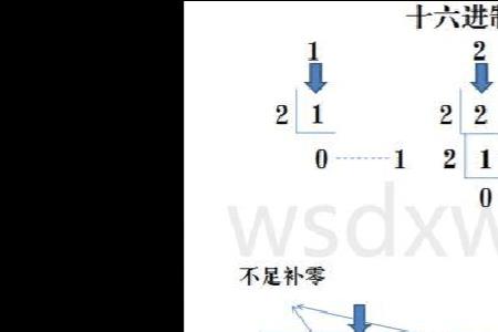 90.75十进制转八进制