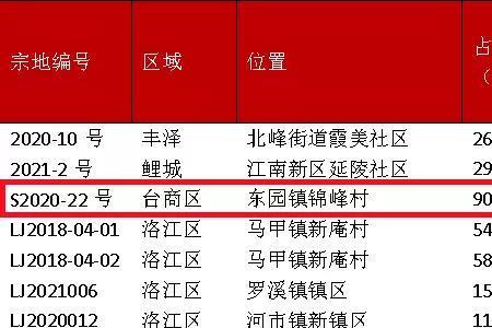 203亿等于多少万