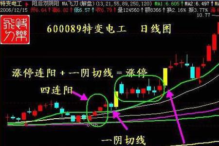 横板十大绝招