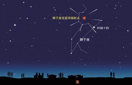山东能看到狮子座流星雨吗