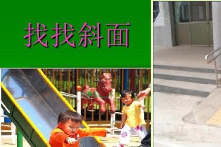 生活中哪些地方用到了斜面原理