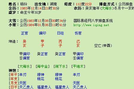 92年1月到18年12月几个月
