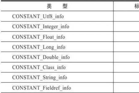 vba中系统符号常量以什么为前缀