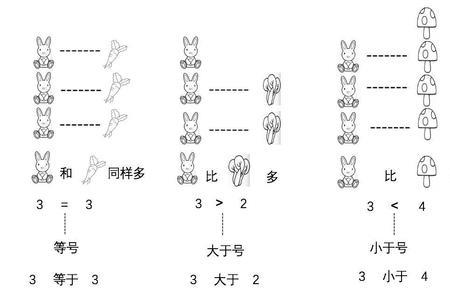 江苏一年级数学v是什么符号