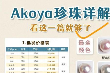 动森马氏珠母贝产珍珠吗