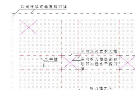 剪刀撑的交叉点可以不连接吗