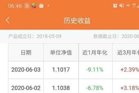 平安银行周周成长安全吗